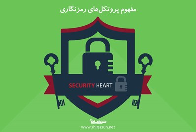 مفهوم پروتکل‌های رمزنگاری