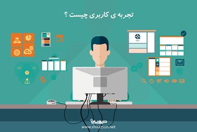 تجربه کاربری چیست؟