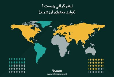 اینفوگرافی چیست؟ (تولید محتوای ارزشمند)